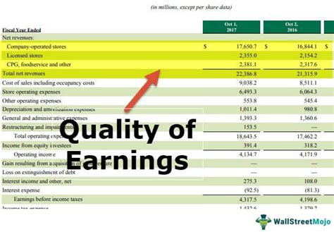 the quality of a company's earnings are suspected when